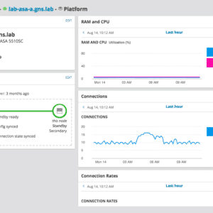 SolarWinds Network Performance Monitor | Multi-vendor network monitoring | Network Insights for deeper visibility